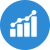 funding options with cdap in West Vancouver